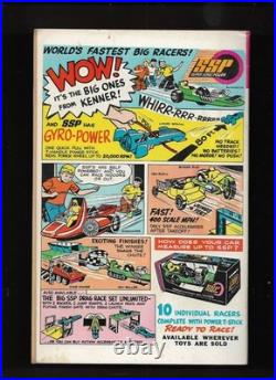 1970 1st BENEATH the PLANET of the APES POSTER ATTACHED GOLD KEY COMIC ORIG