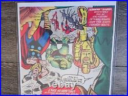 Avengers Thor Marvel Comics LOT of 4 17.5 by 11.5 Laminated Comics Art Sign